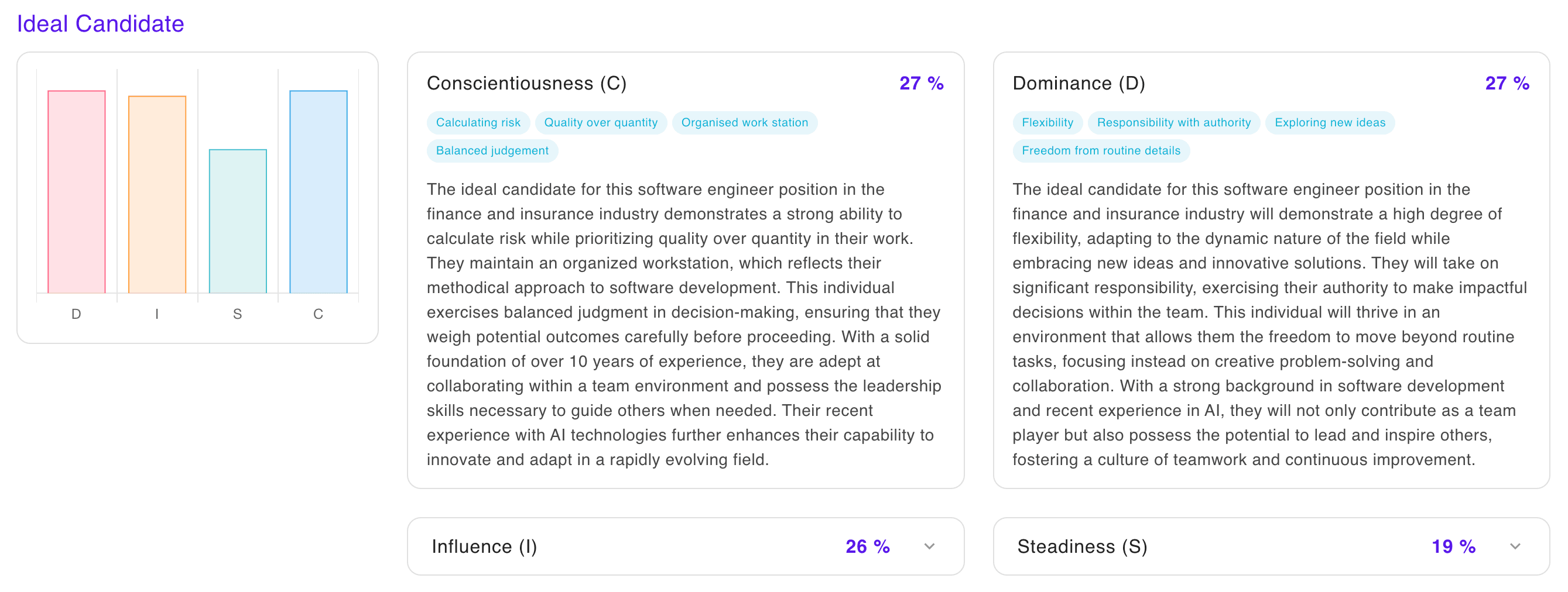 Screenshot of GrowMyTeam's ideal candidate profile output